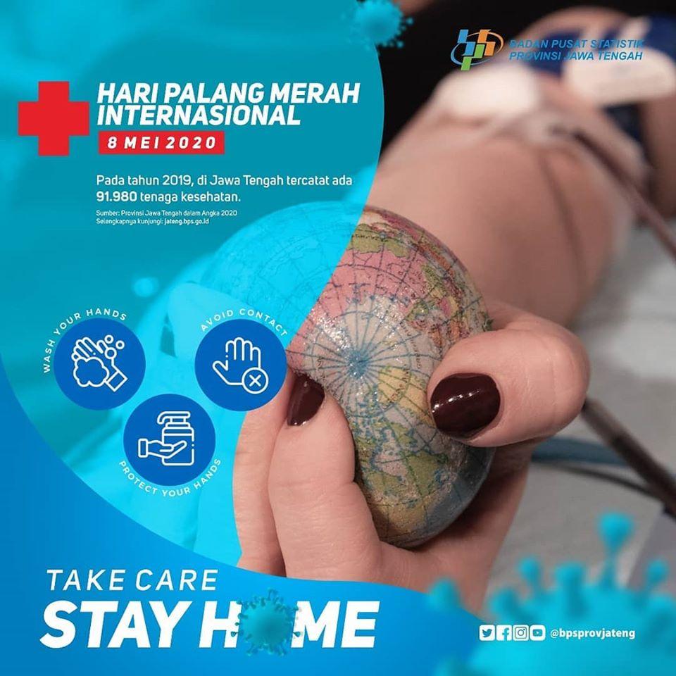 Hari Palang Merah Internasional 2020