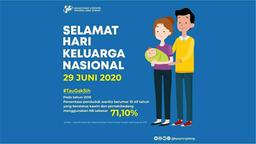 Hari Keluarga Nasional 2020