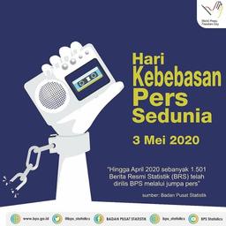 Hari Kebebasan Pers Sedunia 2020