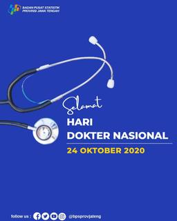 Hari Dokter Nasional 2020