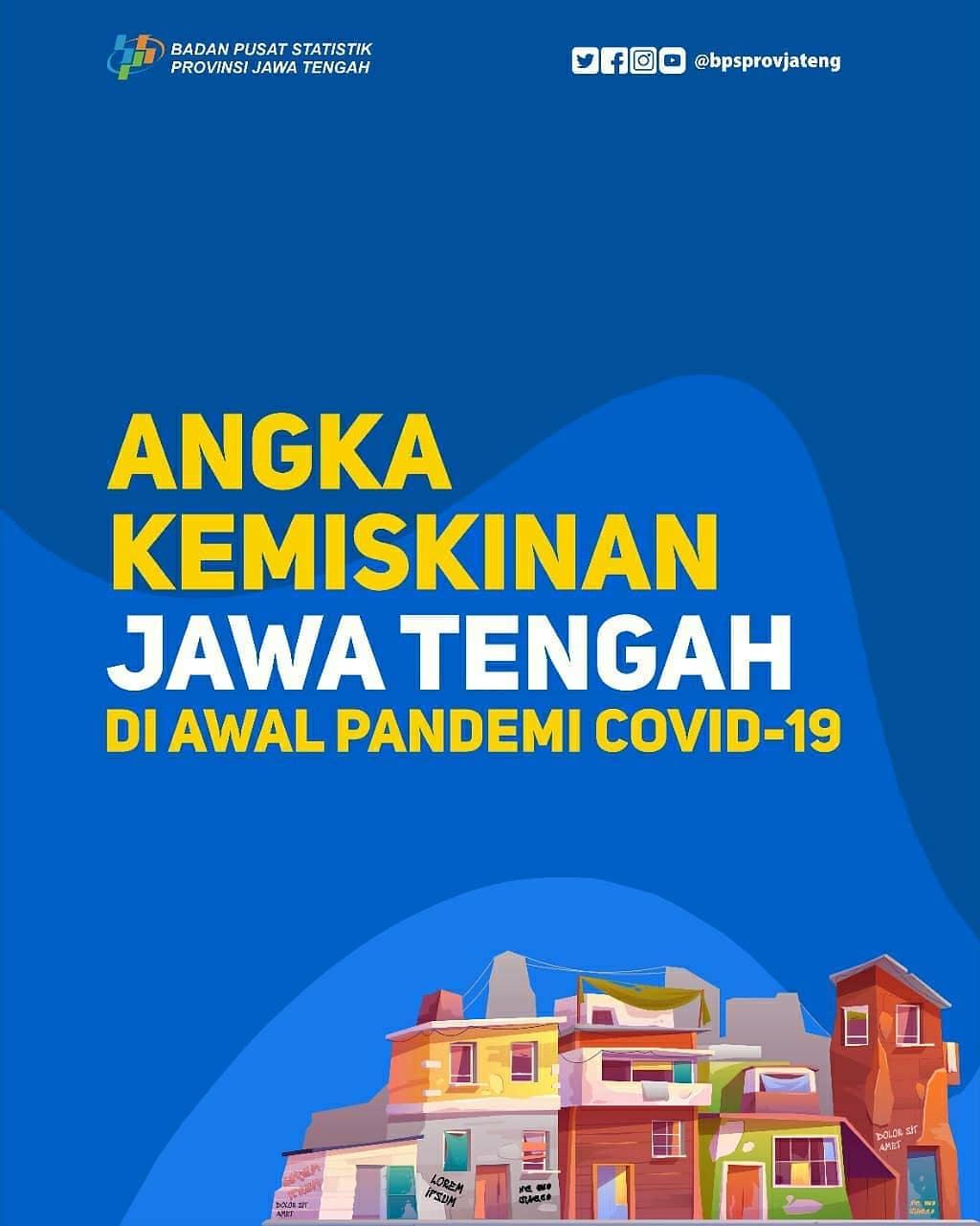 Released Poverty Rate in Central Java