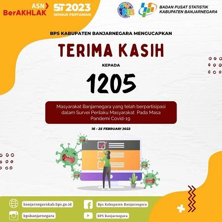 Hasil Survei Perilaku Masyarakat Pada Masa Pandemi Covid-19 Kabupaten Banjarnegara