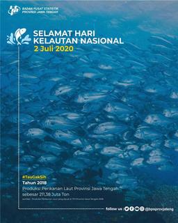 Hari Kelautan Nasional