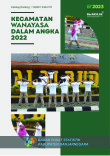 Kecamatan Wanayasa Dalam Angka 2022